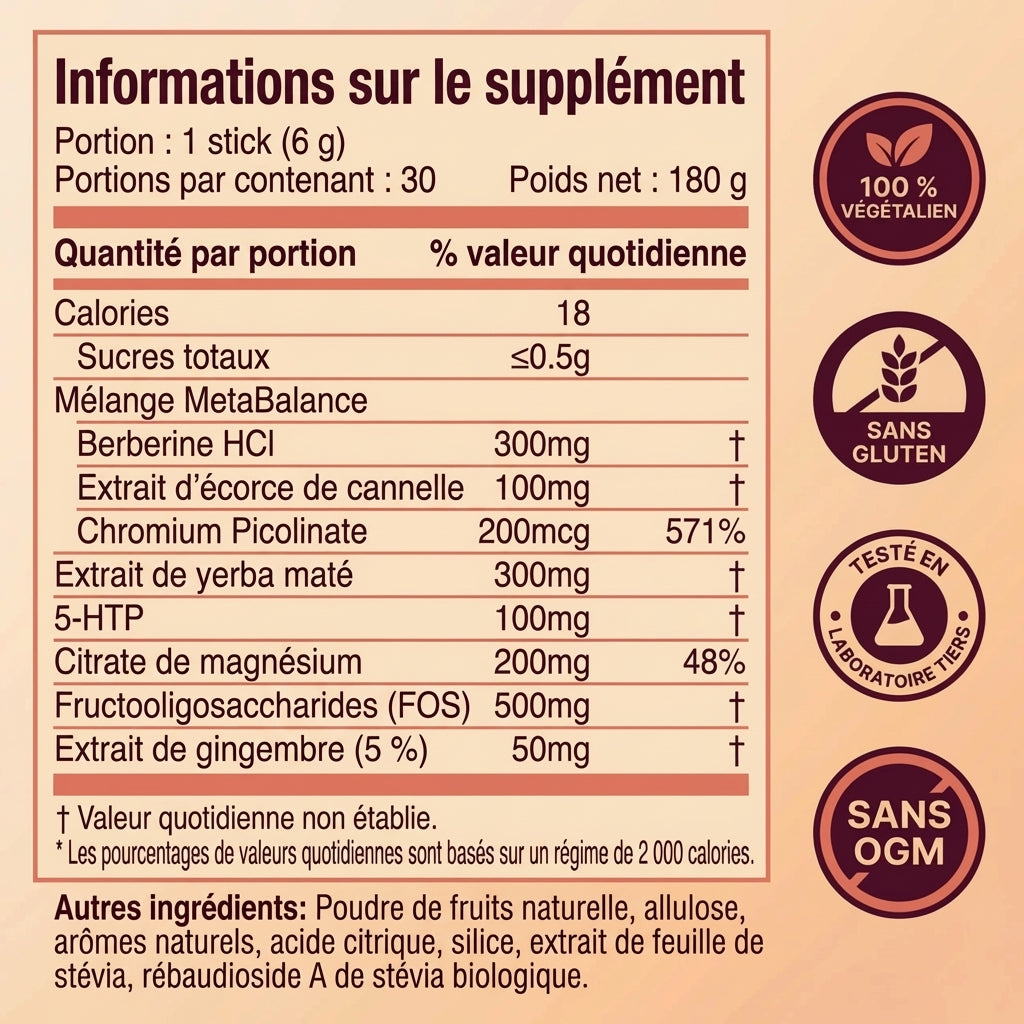 MetaBalance™ Boisson Minceur