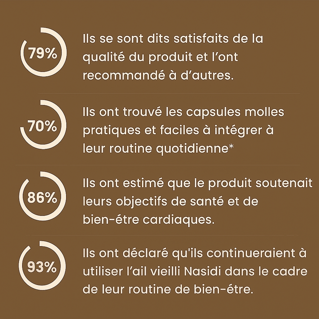 Extrait d’ail vieilli, 7500 mg, inodore