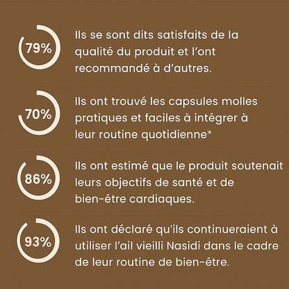 Extrait d’ail vieilli, 7500 mg, inodore