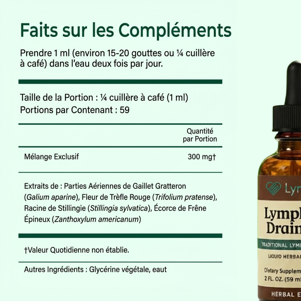 Gouttes de Drainage Lymphatique