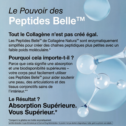 Collagène Peptides Belle