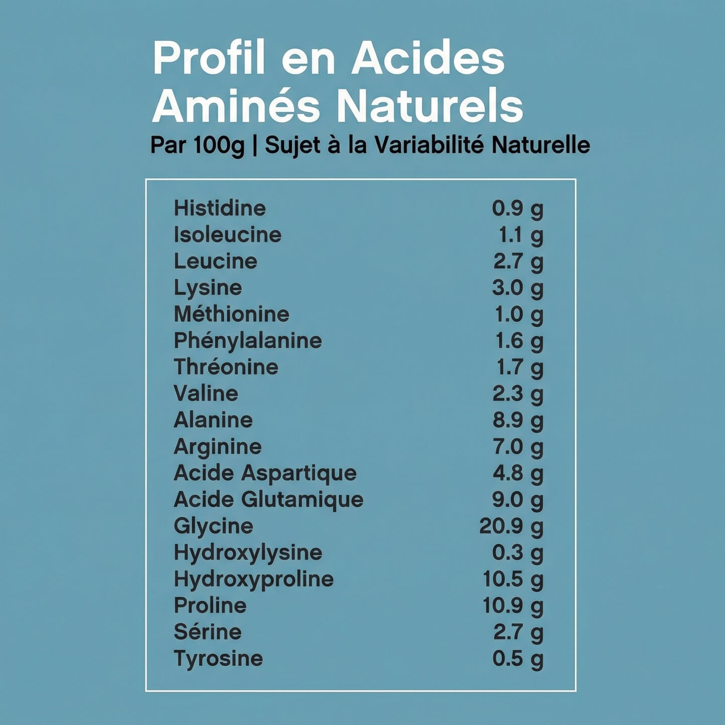 Collagène Peptides Belle