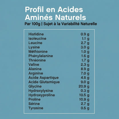 Collagène Peptides Belle