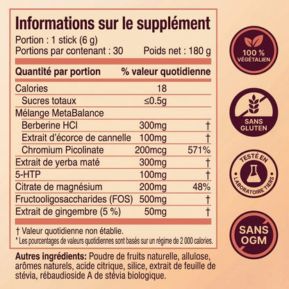 MetaBalance™ Boisson Minceur