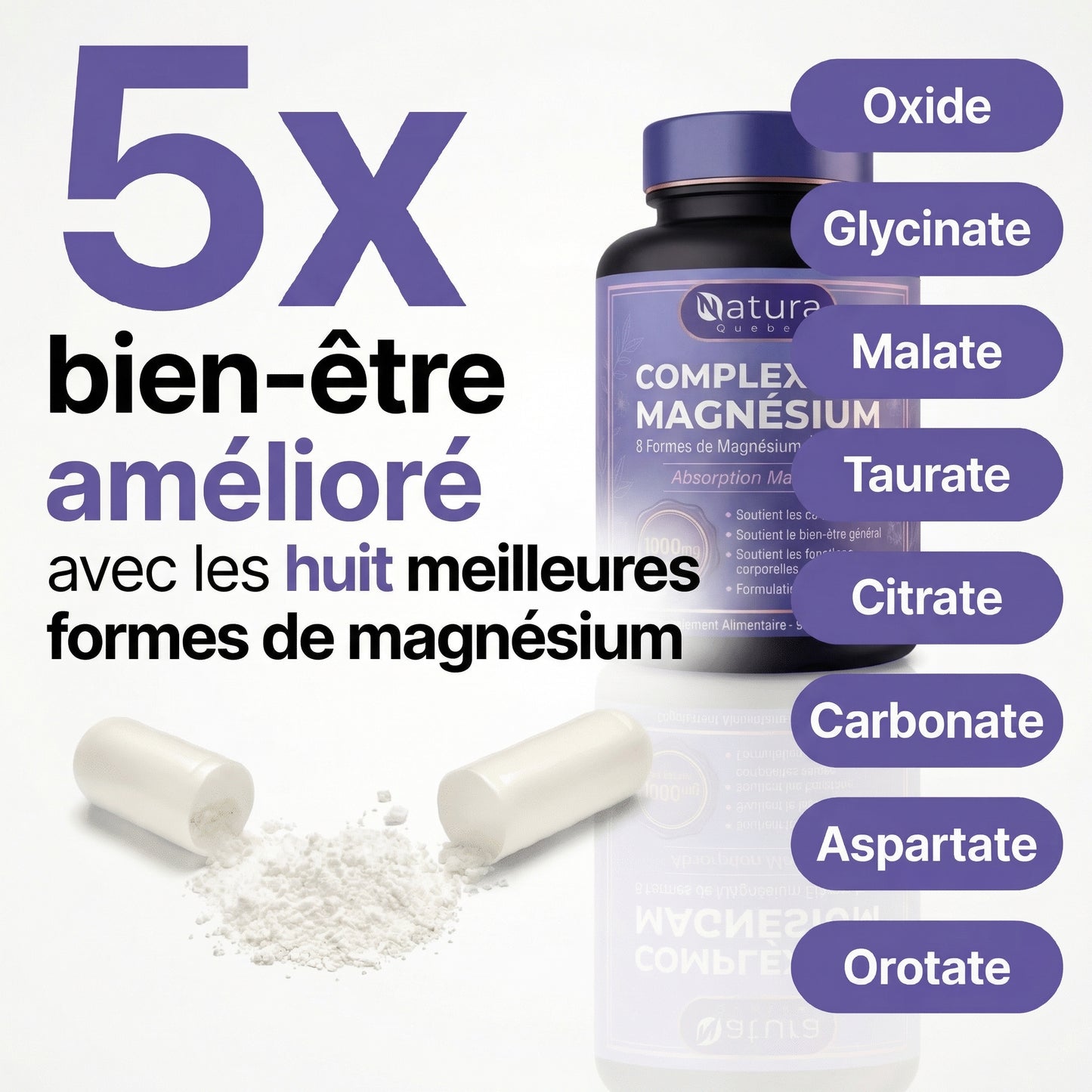 Complexe De Magnésium