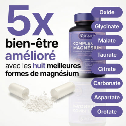 Complexe De Magnésium